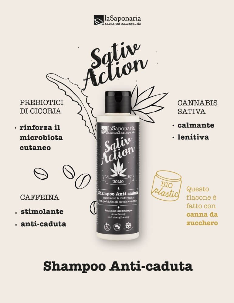 La Saponaria shampoo rinforzante anticaduta Sativ Action